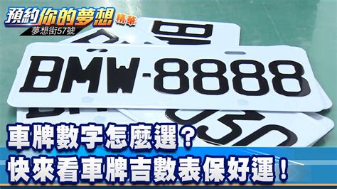 車牌吉利號碼|選車牌號碼吉利數字 常見號碼吉凶對照表